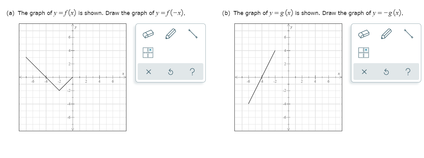 Solved A The Graph Of Y F X Is Shown Draw The Graph O Chegg Com