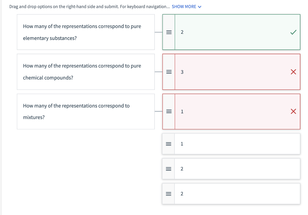 Solved Submicroscopic Representations Homework • Answered | Chegg.com
