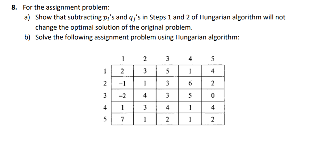 Solved 8. For The Assignment Problem: A) Show That | Chegg.com