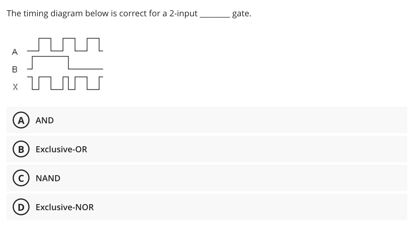 The timing diagram below is correct for a 2-input gate.
AND
B Exclusive-OR
(C) NAND
D Exclusive-NOR