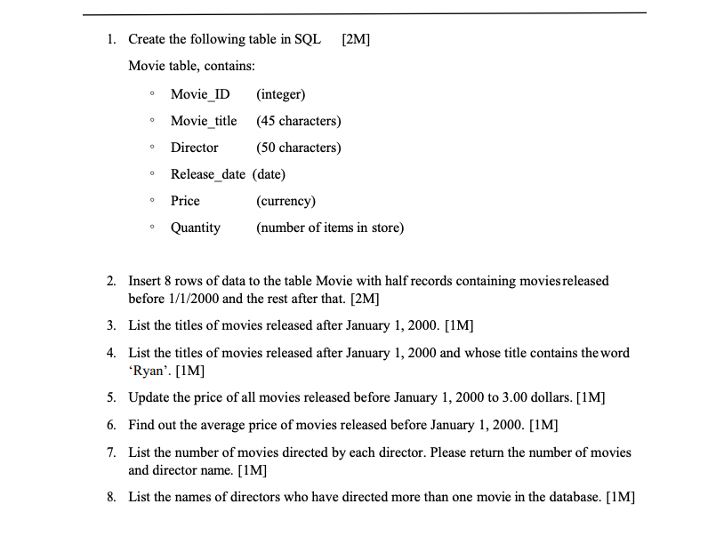 Solved 0 0 1. Create the following table in SQL [2M] Movie | Chegg.com