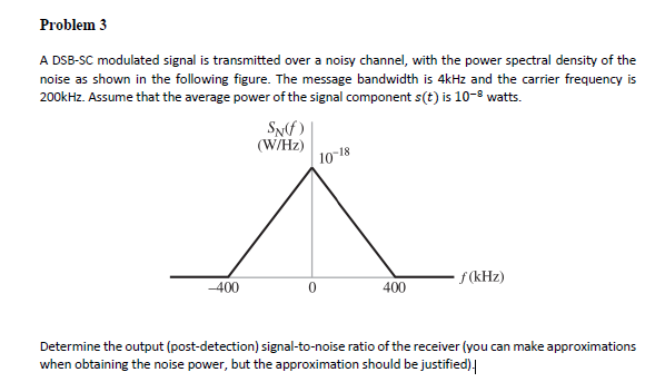 Solved Problem 3 A DSB-SC modulated signal is transmitted | Chegg.com