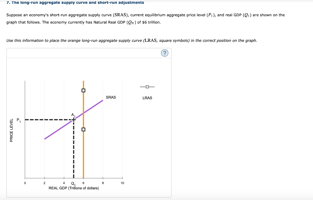 Draw a short-run aggregate supply curve that gets steeper as real GDP  rises. A) Explain why the curve has this shape. B) Now draw a long-run  aggregate supply curve that intersects a