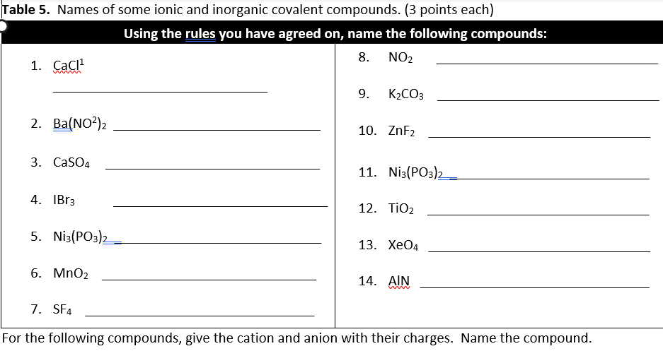 Solved Consider the names of the ionic and covalent | Chegg.com