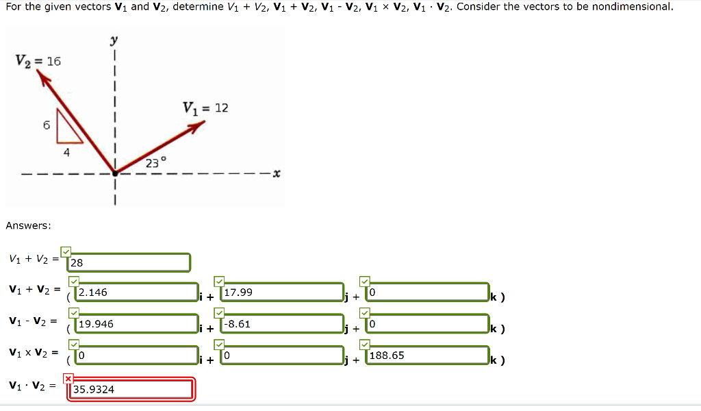 Solved V2, V1 - V2, Vi X V2, V1 V2. Consider The Vectors To | Chegg.com