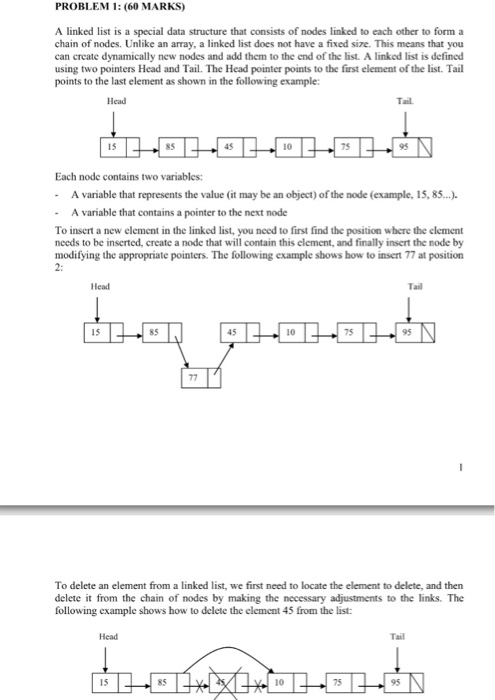 Solved PROBLEM 1: (60 MARKS) A linked list is a special data | Chegg.com