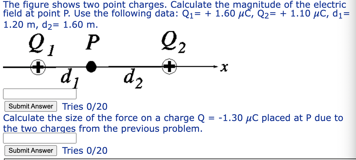 Solved The figure shows two point charges. Calculate the | Chegg.com