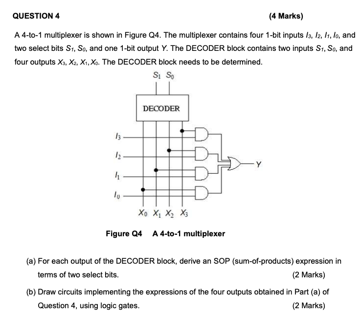 Solved QUESTION 4 (4 Marks) A 4-to-1 multiplexer is shown in | Chegg.com