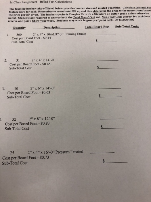 Solved Feet Calculations In-Class Assignment- Board The | Chegg.com