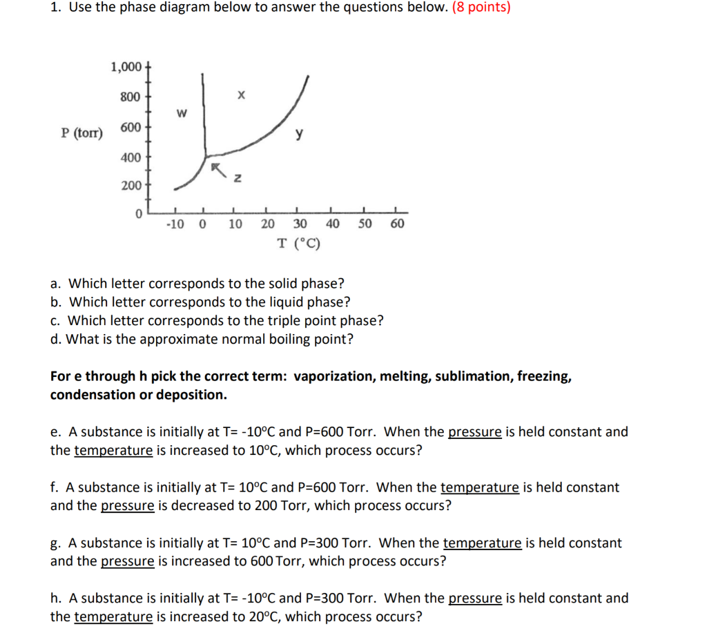 Solved 1. Use the phase diagram below to answer the | Chegg.com