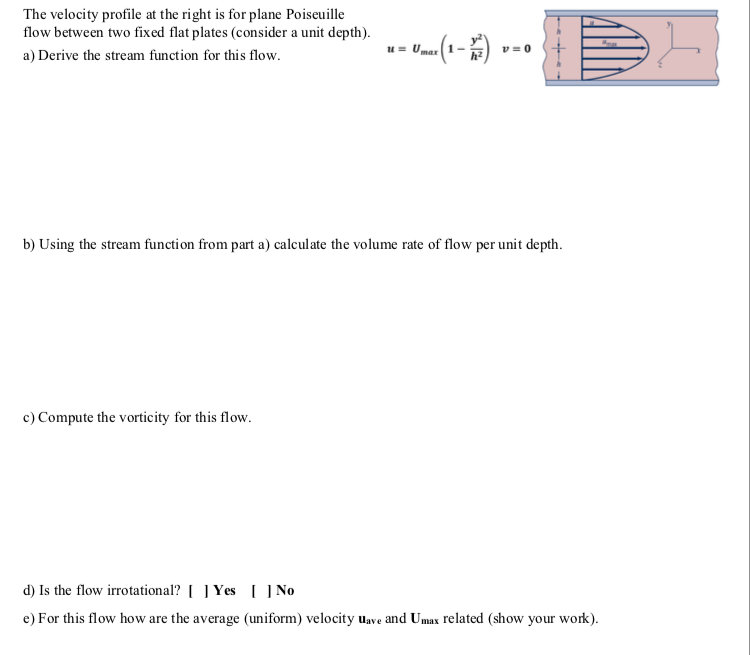 Solved The velocity profile at the right is for plane | Chegg.com