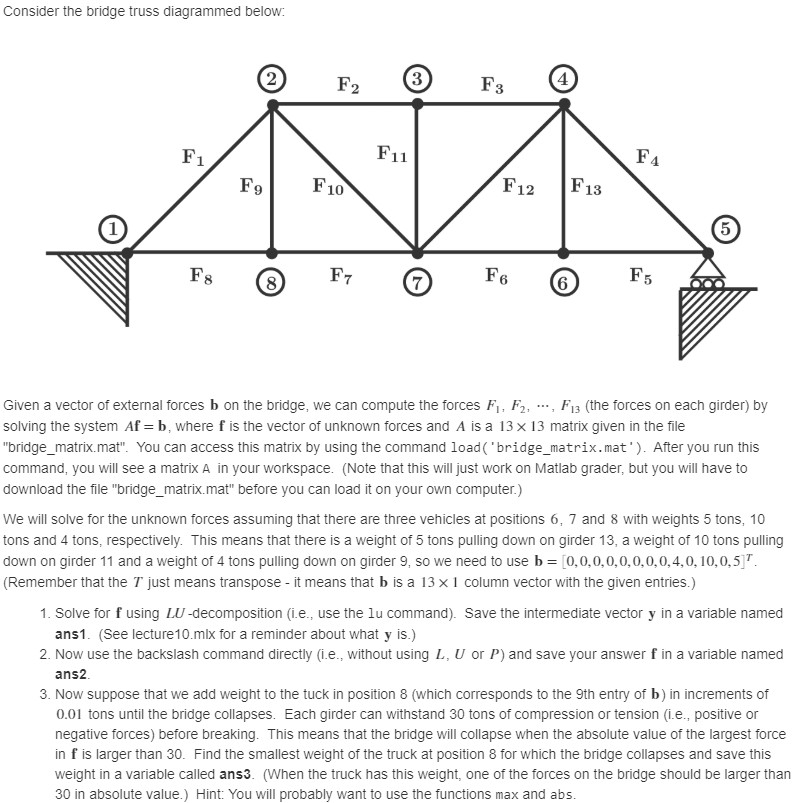 Bridge Beams Math Problem Consider the bridge truss diagrammed below: F11 F, | Chegg.com