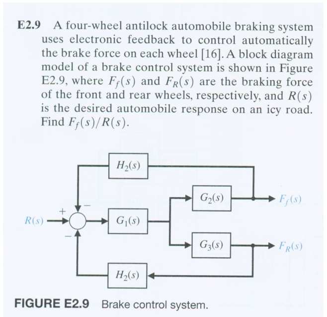 Solved E2.9 A four-wheel antilock automobile braking system | Chegg.com