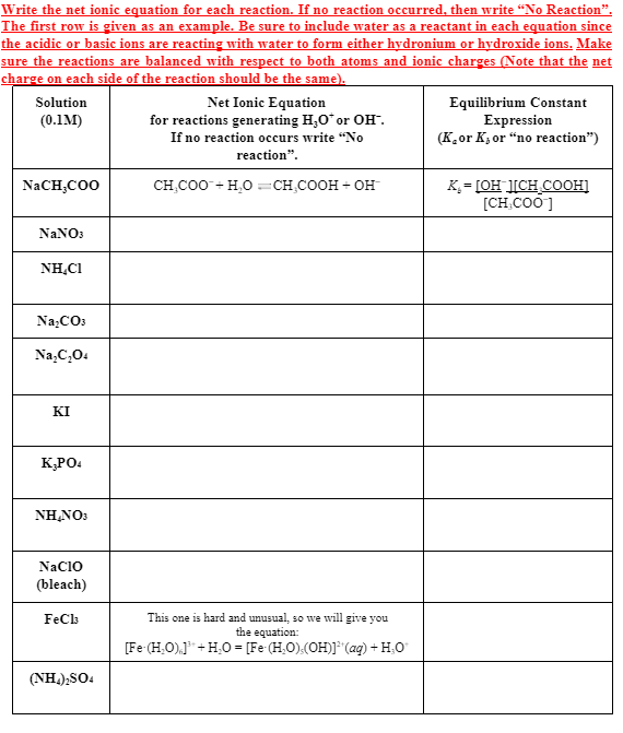 Solved Write The Net Ionic Equation For Each Reaction. If No 