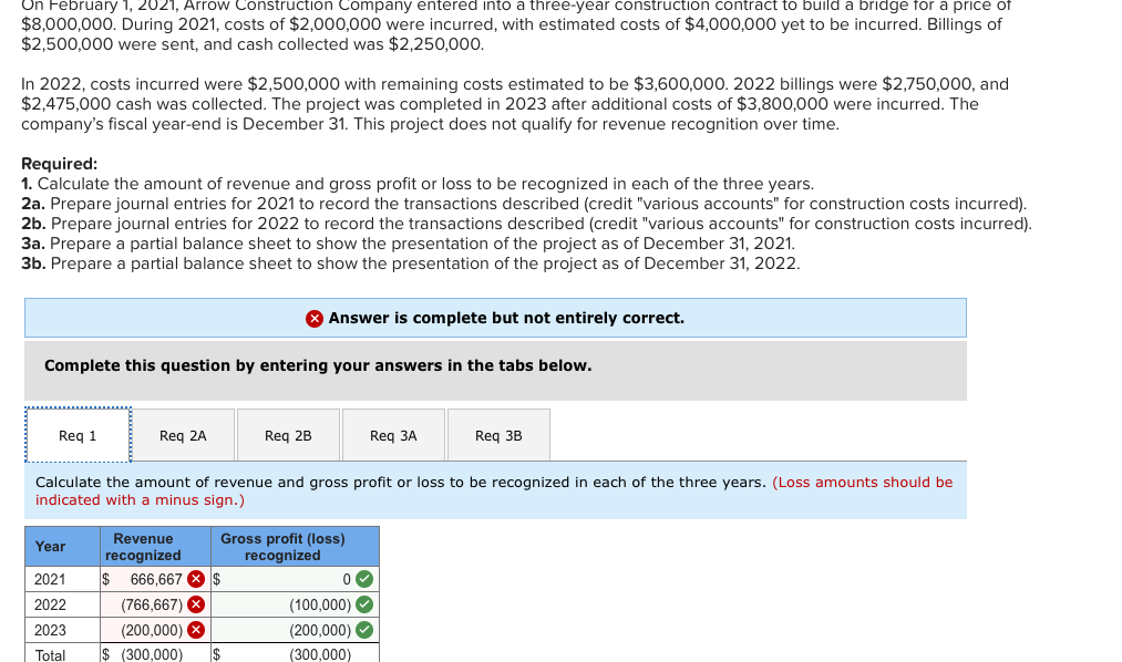 Solved Un February 1, 2021, Arrow Construction Company