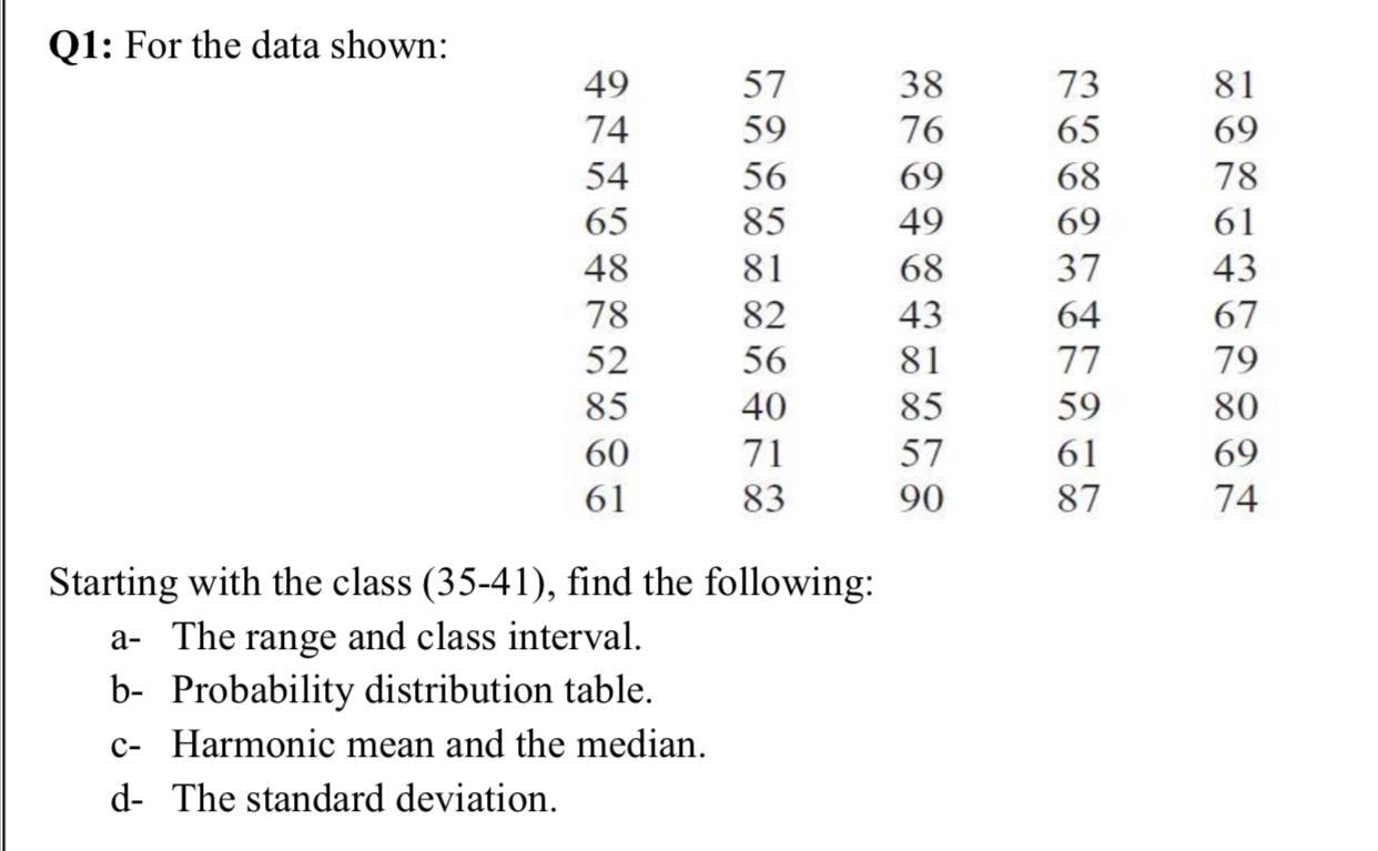 Solved Q1: For the data shown: 49 74 54 57 59 56 65 85 48 78 