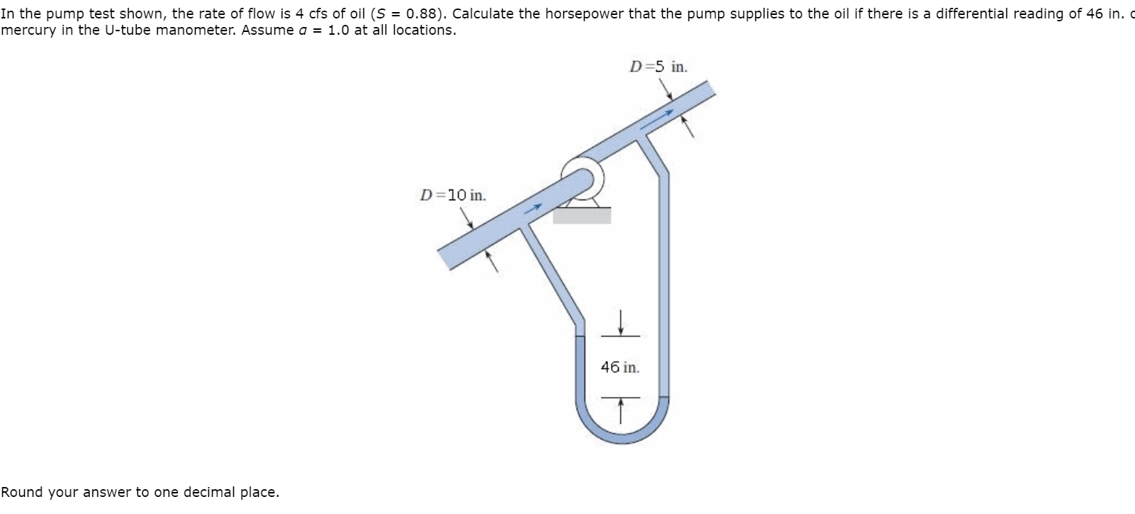 Solved In the pump test shown, the rate of flow is 4 cfs of | Chegg.com