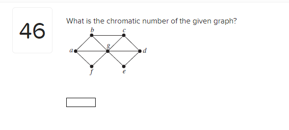 Solved What Is The Chromatic Number Of The Given Graph? | Chegg.com