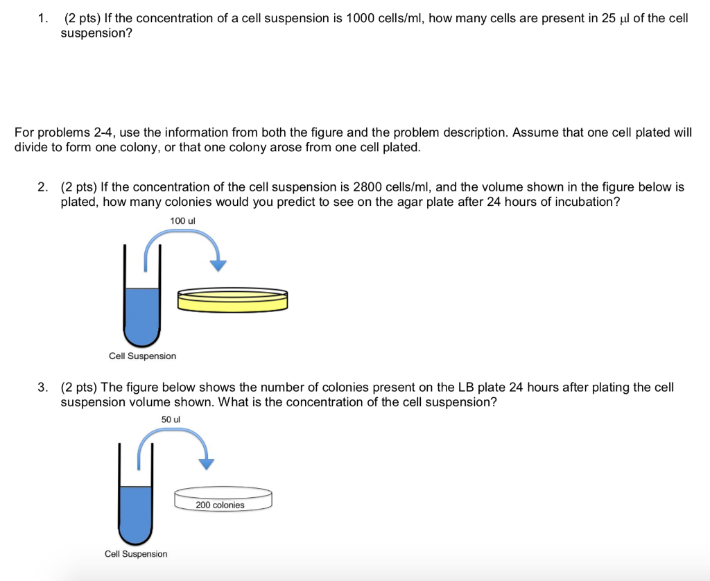 Solved 1. (2 pts) If the concentration of a cell suspension