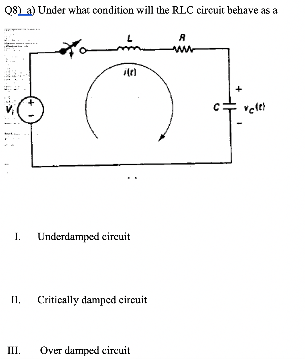 Solved Q8) a) Under what condition will the RLC circuit | Chegg.com