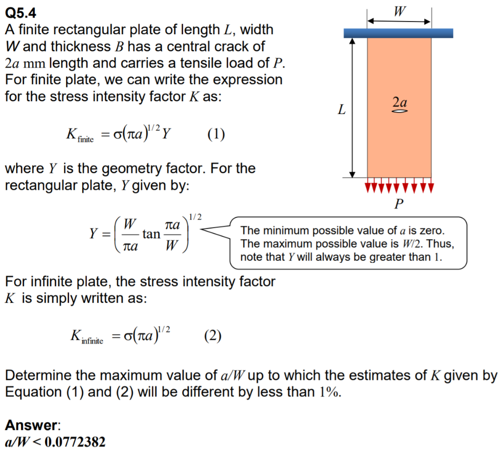 Solved Q5.4 A finite rectangular plate of length L, width W | Chegg.com
