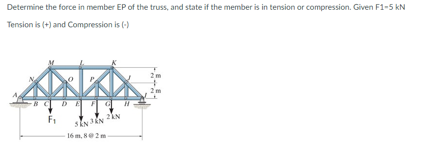 Solved Determine the force in member EP of the truss, and | Chegg.com