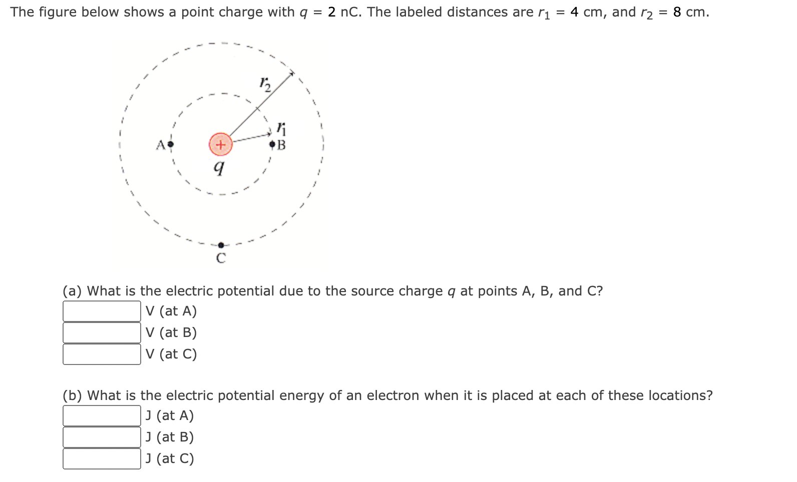 Solved The figure below shows a point charge with q=2nC. The | Chegg.com