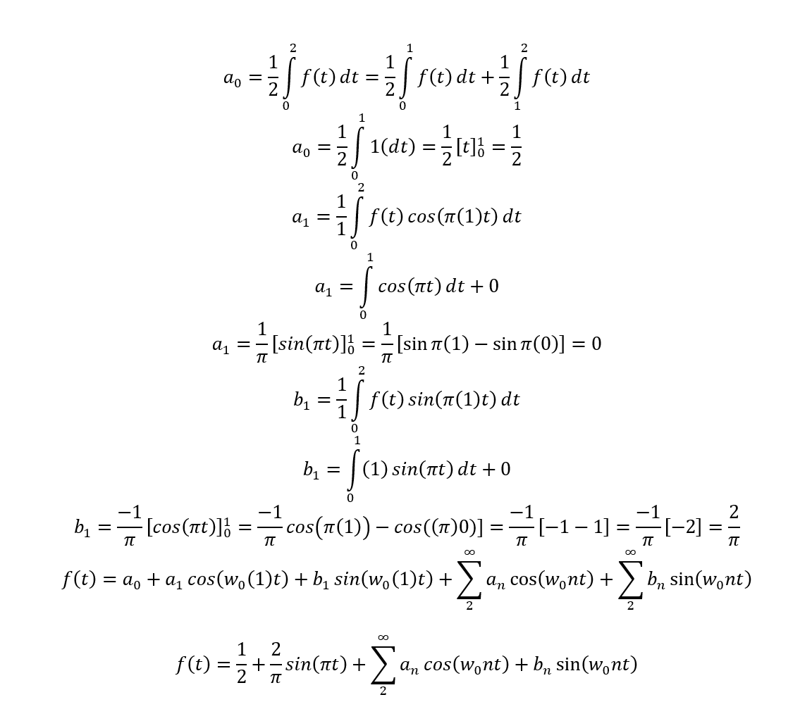 Solved In MATLAB plot the following: The function is | Chegg.com