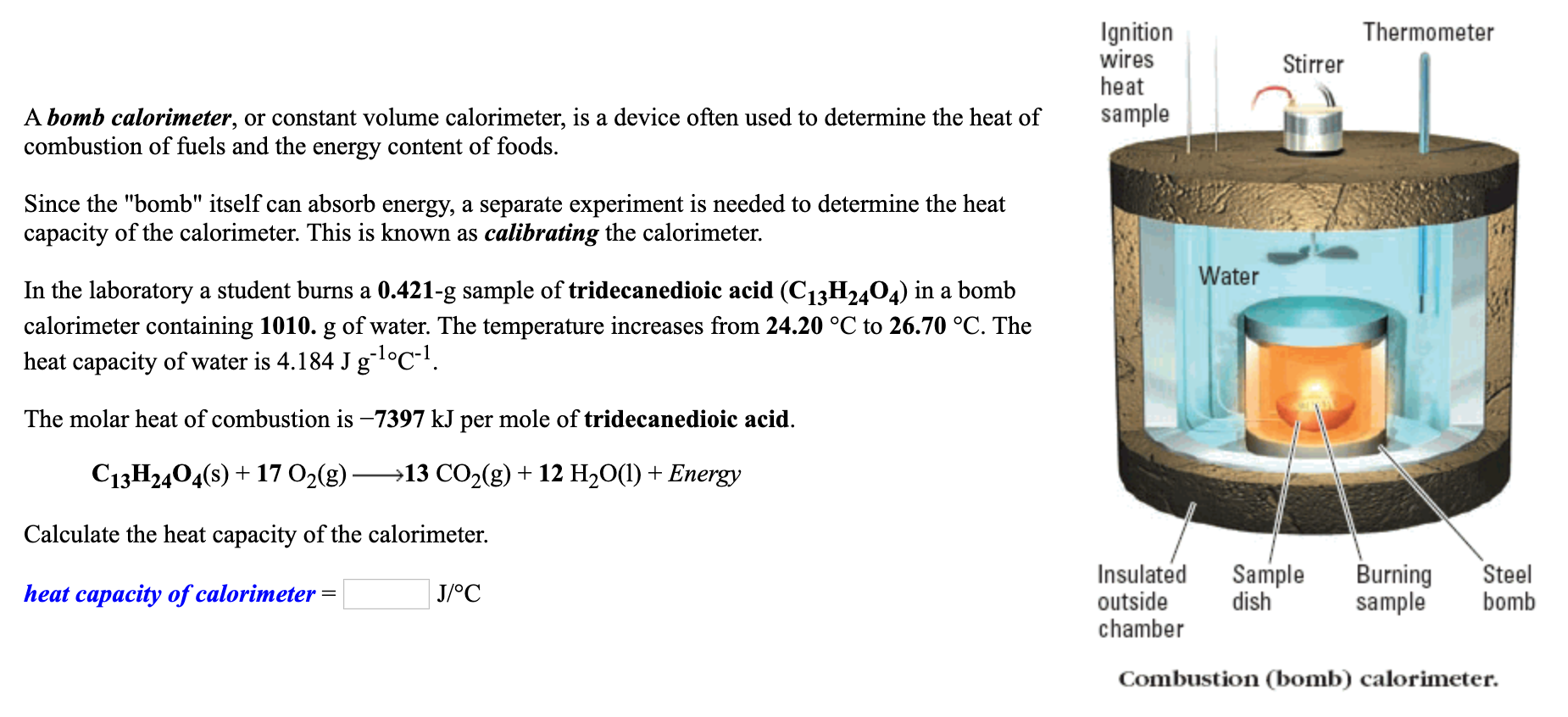 Calorimeter. Heat capacity of Liquids. Heat of combustion. Heat capacity of Water.