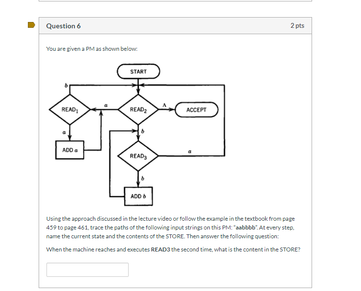 Solved Question 6 2 pts You are given a PM as shown below: | Chegg.com