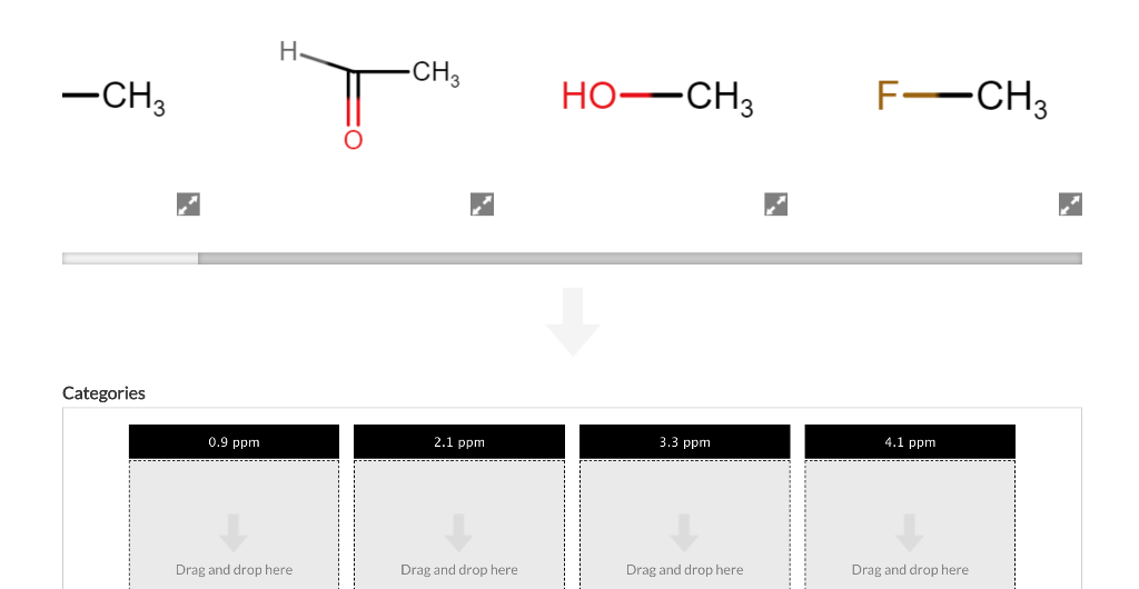 Solved Chemical shift is a measure of the extent to which a