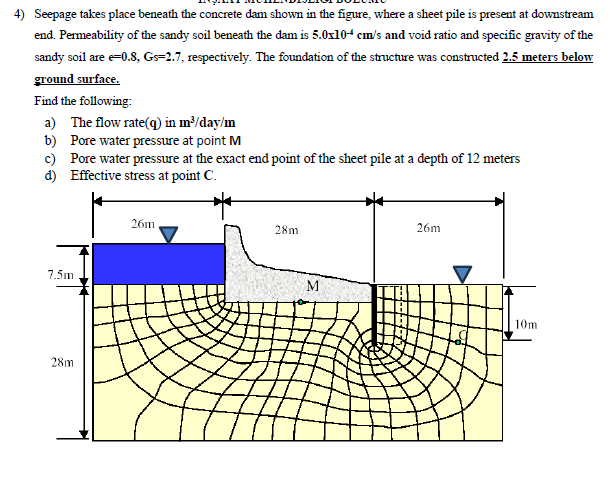 Solved 4 Seepage Takes Place Beneath The Concrete Dam Shown Chegg