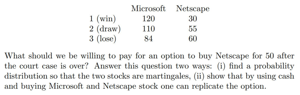 6 5 Suppose Microsoft Stock Sells For 100 While N Chegg Com