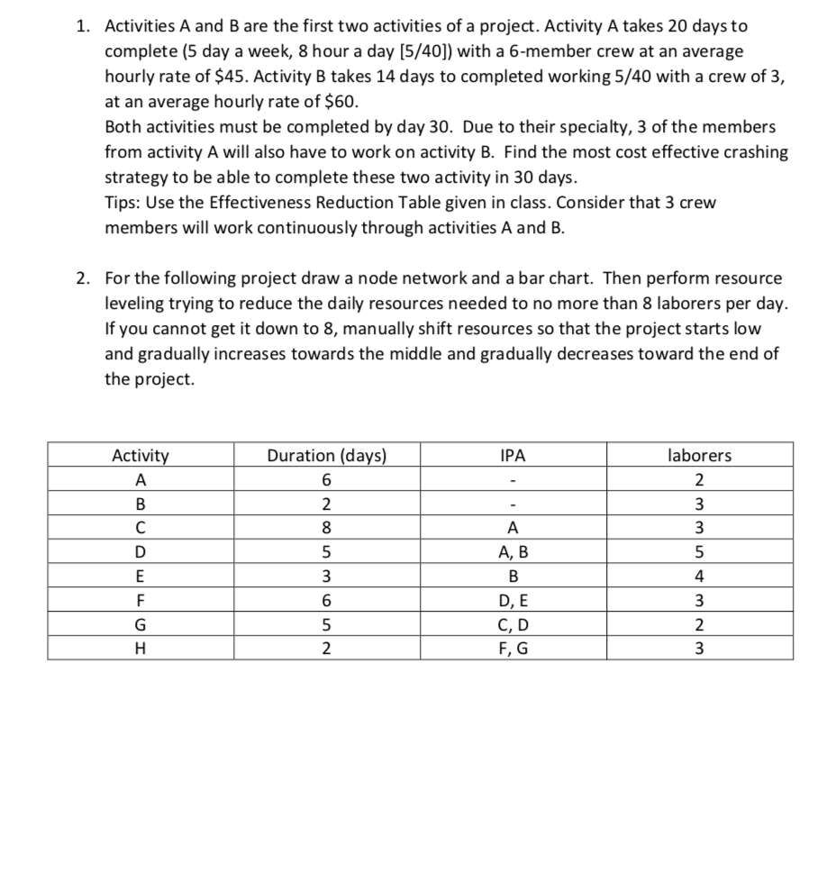 Solved 1. Activities A and B are the first two activities of | Chegg.com