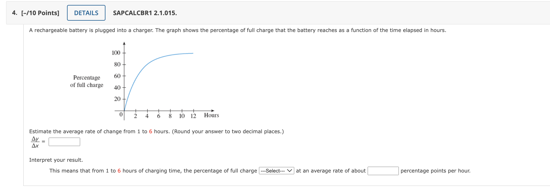 solved-estimate-the-average-rate-of-change-from-1-to-6-chegg