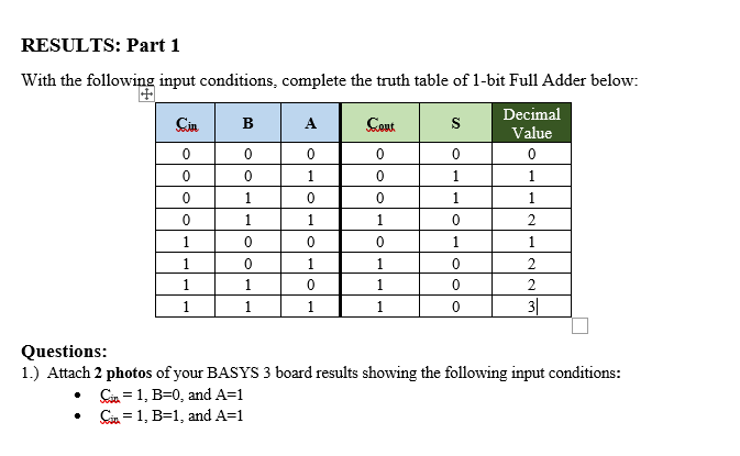 Solved With the following input conditions, complete the | Chegg.com
