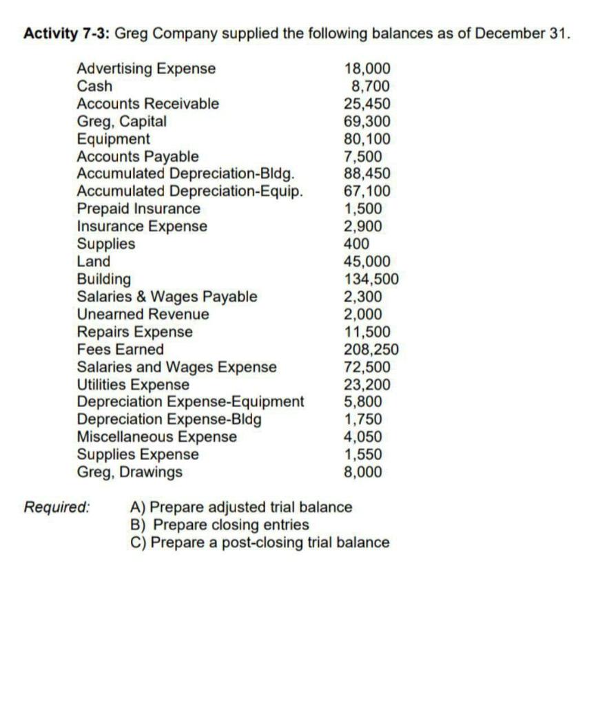 Solved Activity 7-3: Greg Company supplied the following | Chegg.com