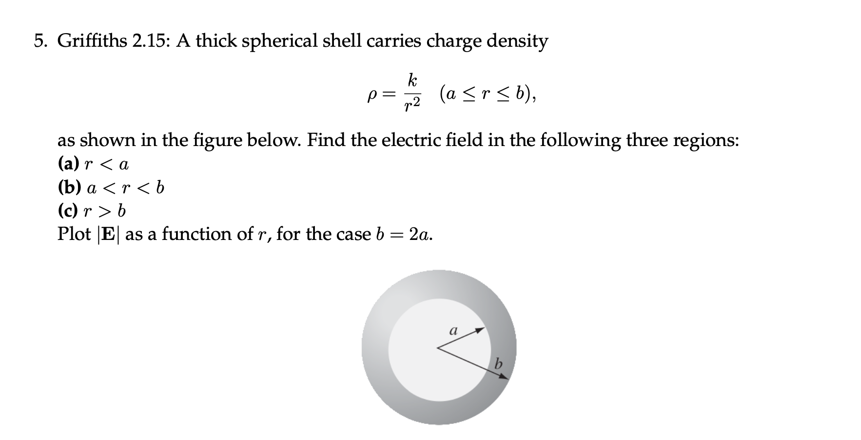 Solved 5. Griffiths 2.15: A thick spherical shell carries | Chegg.com