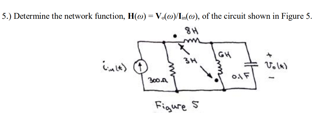Solved H(ω)=Vo(ω)/Iin(ω),o Figure S | Chegg.com