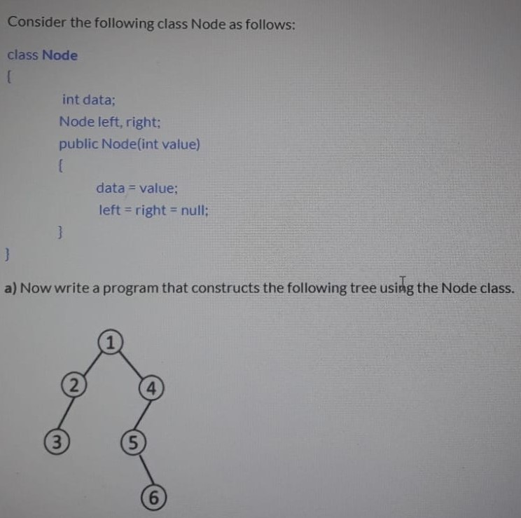 Solved Consider the following class Node as follows: class | Chegg.com