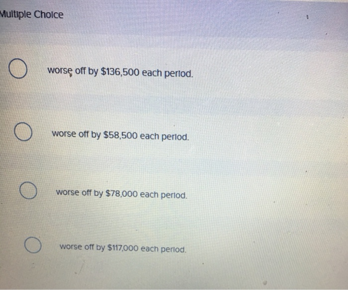 Solved Division A Makes A Part With The Following | Chegg.com