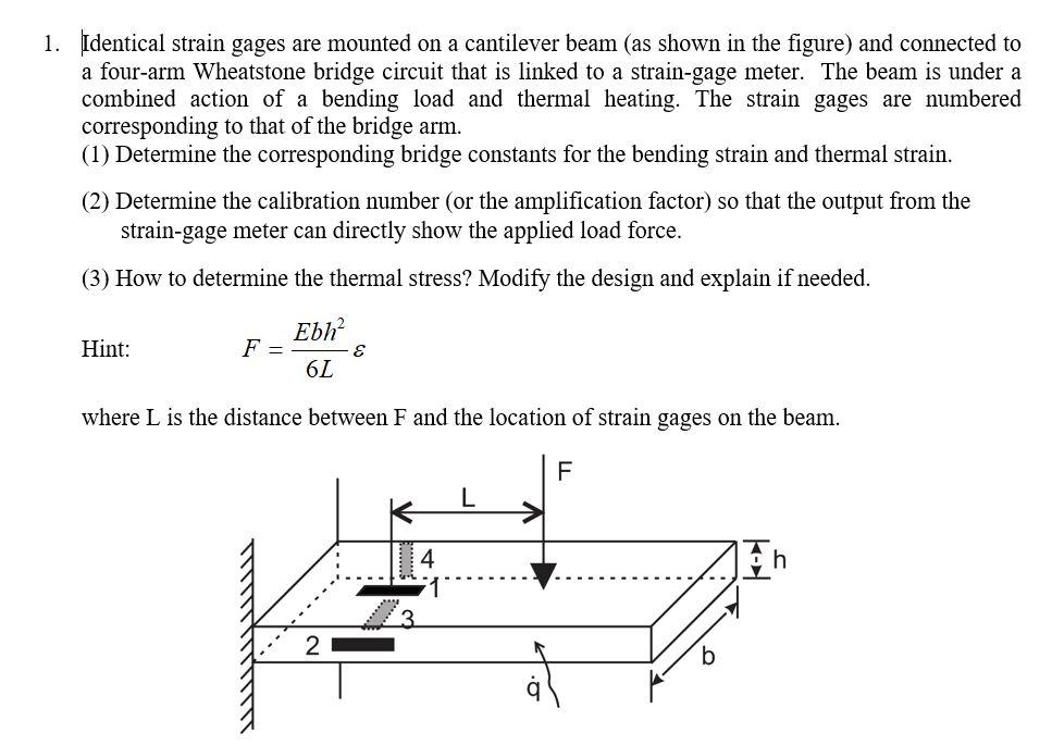 1. Identical strain gages are mounted on a cantilever | Chegg.com