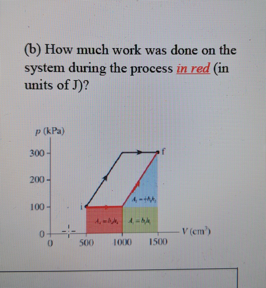 Solved (6) How much work was done on the system during the | Chegg.com