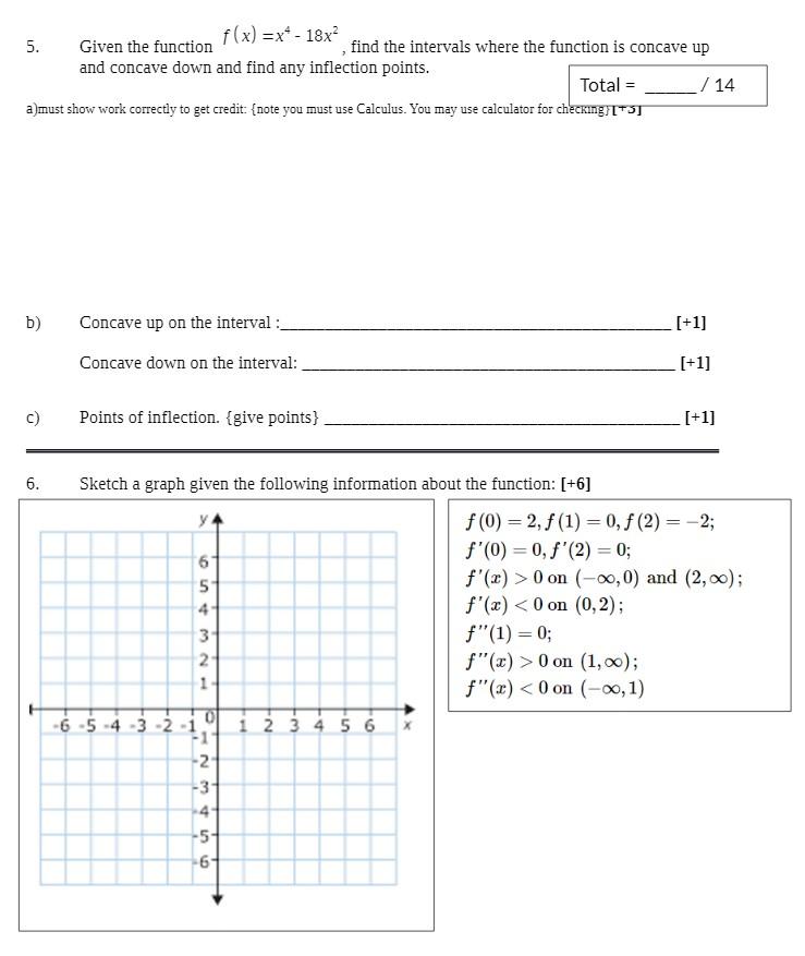 Solved f(x)=x* - 18x? 5. Given the function find the | Chegg.com