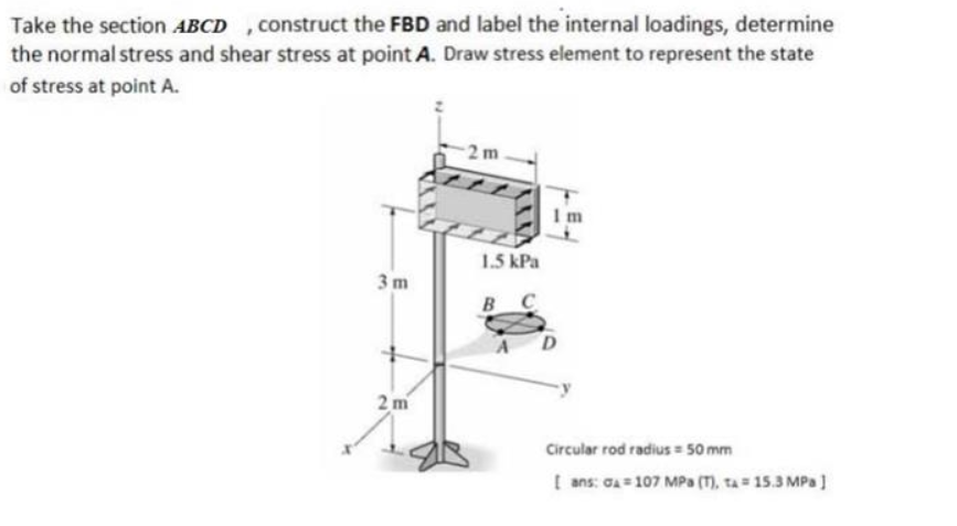 Solved Take the section ABCD , construct the FBD and label | Chegg.com