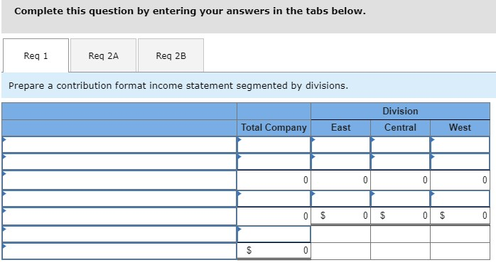 Solved Required1 Prepare A Contribution Format Income 2927