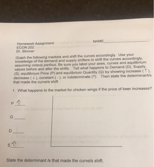 Solved NAME Homework Assignment ECON 202 Dr. Skinner Graph | Chegg.com