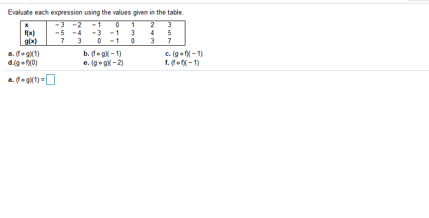 Solved Evaluate each expression using the values given in | Chegg.com