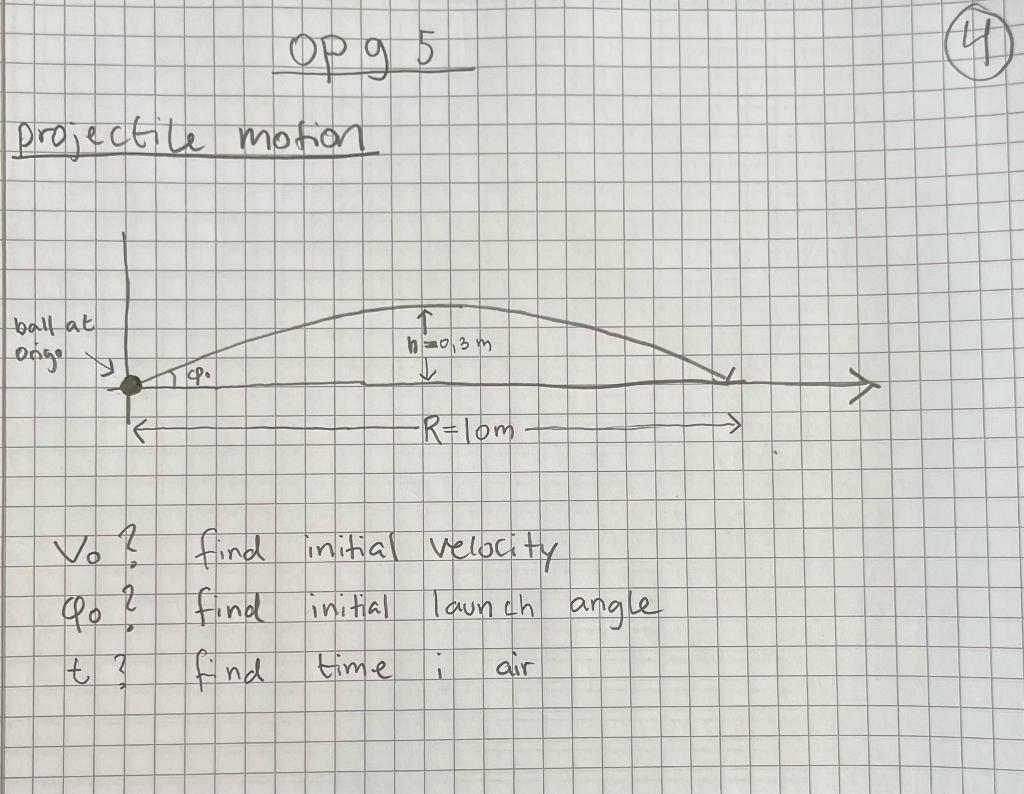 Solved Projectile motion problem