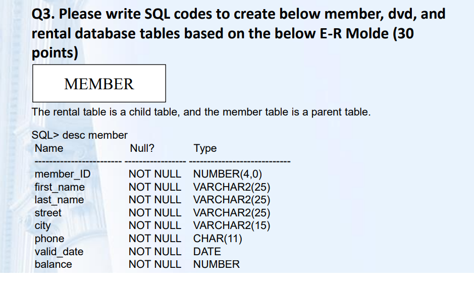 solved-q3-please-write-sql-codes-to-create-below-member-chegg